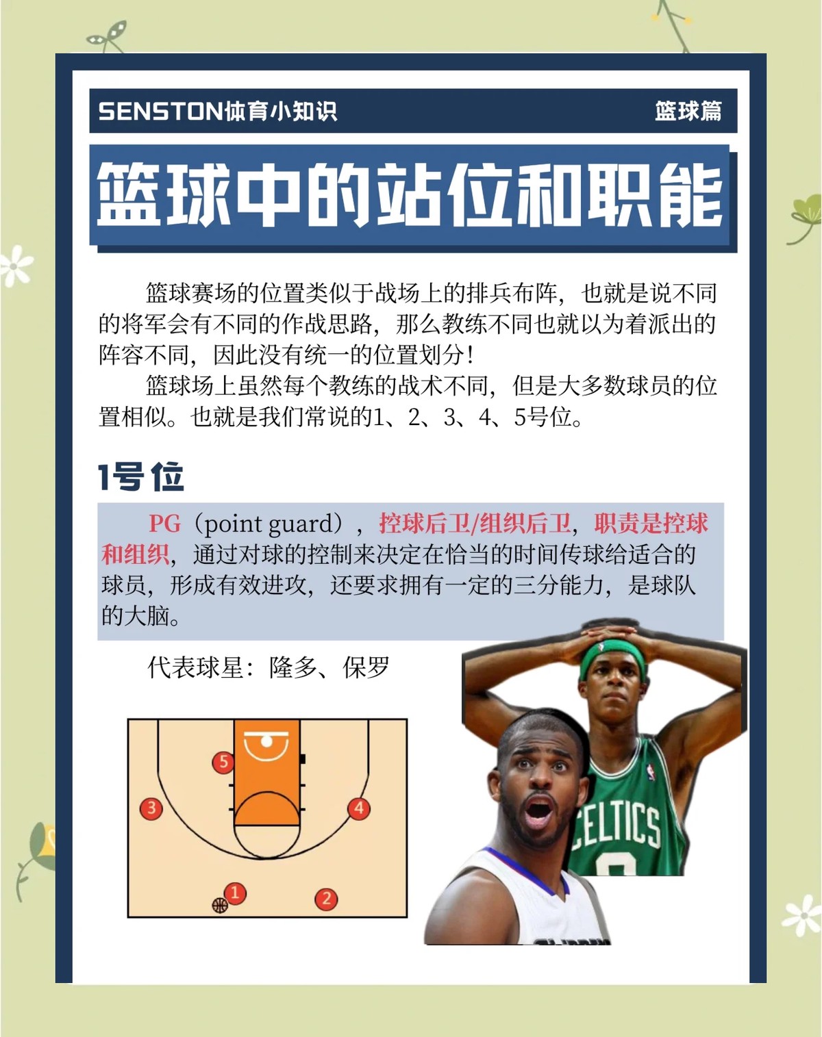如何在元宇宙中组织篮球比赛和活动
