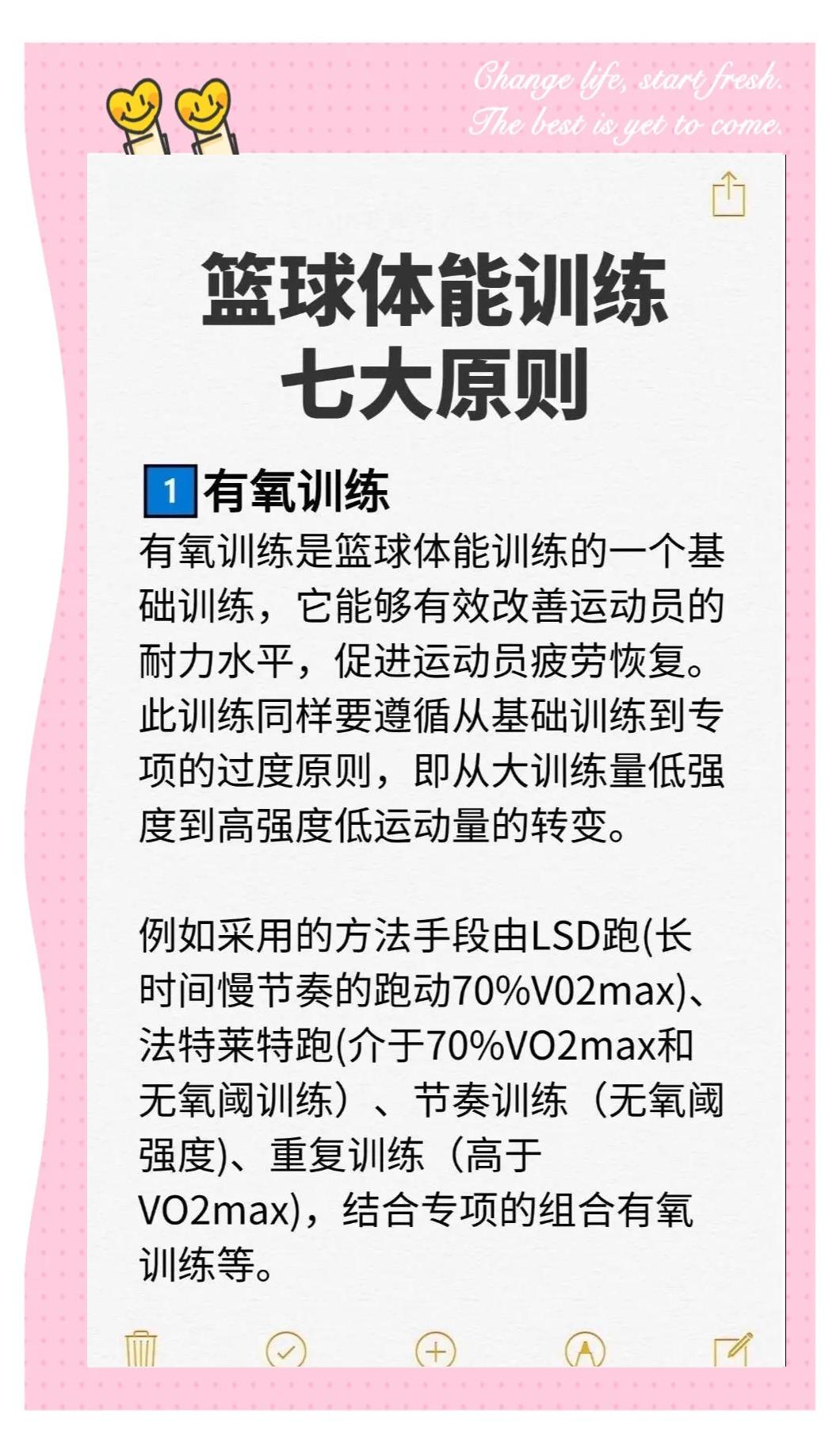 哪里可以学习到专业的篮球呼吸训练方法