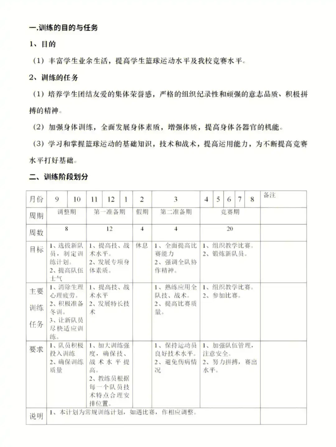 小学生篮球训练计划表格