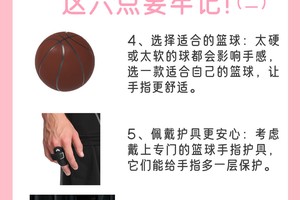  篮球训练中的伤病治疗和康复指南：全面解析与最佳实践