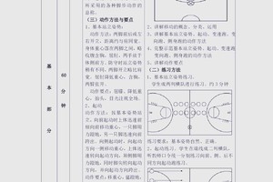 初学者如何在篮球训练中结交志同道合的朋友？