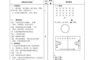 篮球青少年训练营教学设计