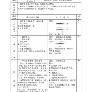 美国篮球训练计划教学